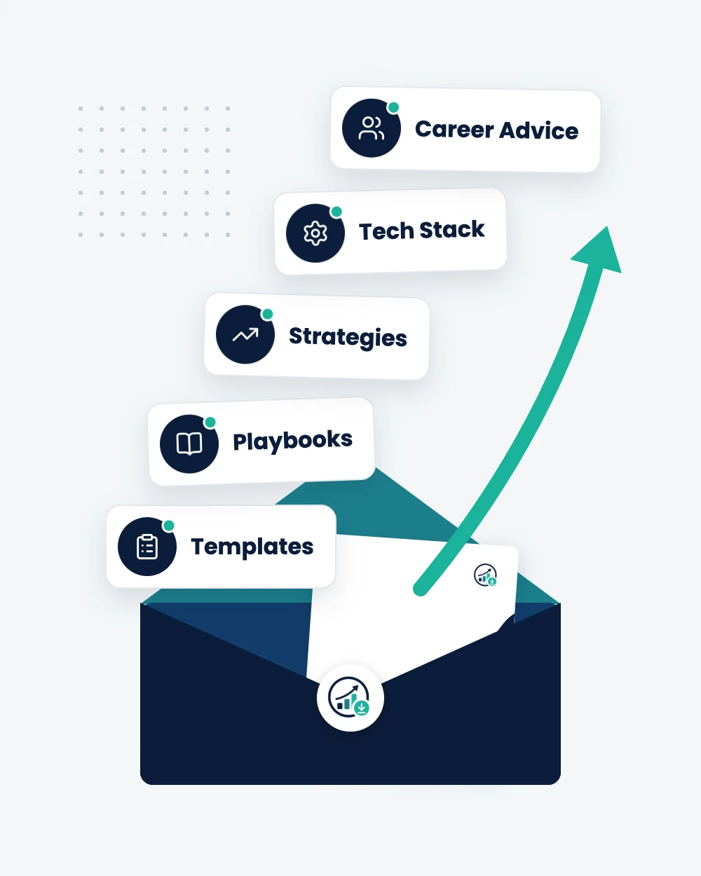 An open envelope with GTMS topics rising out of it along a teal arrow: Templates, Playbooks, Strategies, Tech Stack and Career Advice